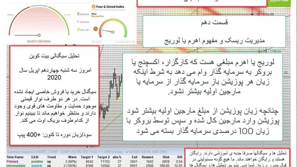 d982d8b3d985d8aa d8af 2