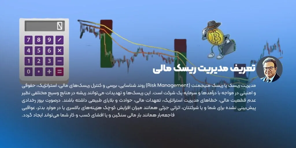 تعریف مدیریت ریسک مالی 1