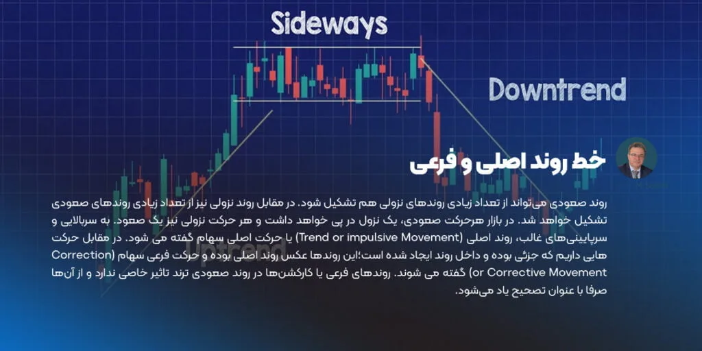 خط روند اصلی و فرعی