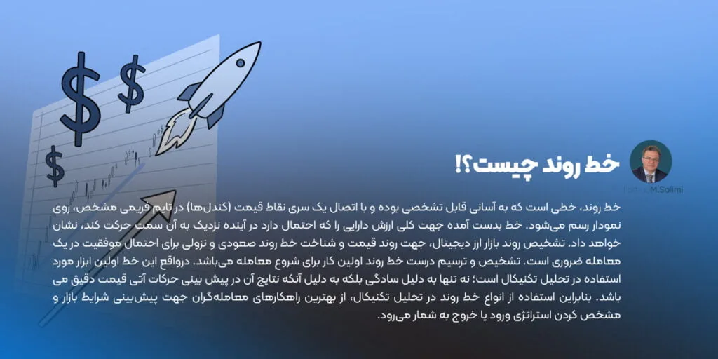 خط روند در ارز دیجیتال