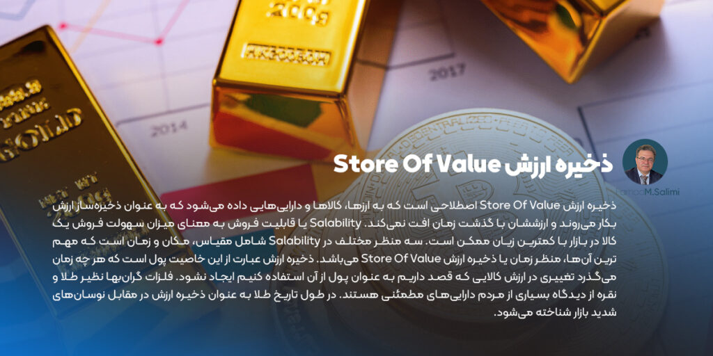 ذخیره ارزش Store Of Value