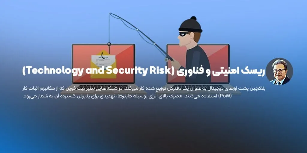 ریسک امنیتی و فناوری از انواه ریسک مالی ارز دیجیتال