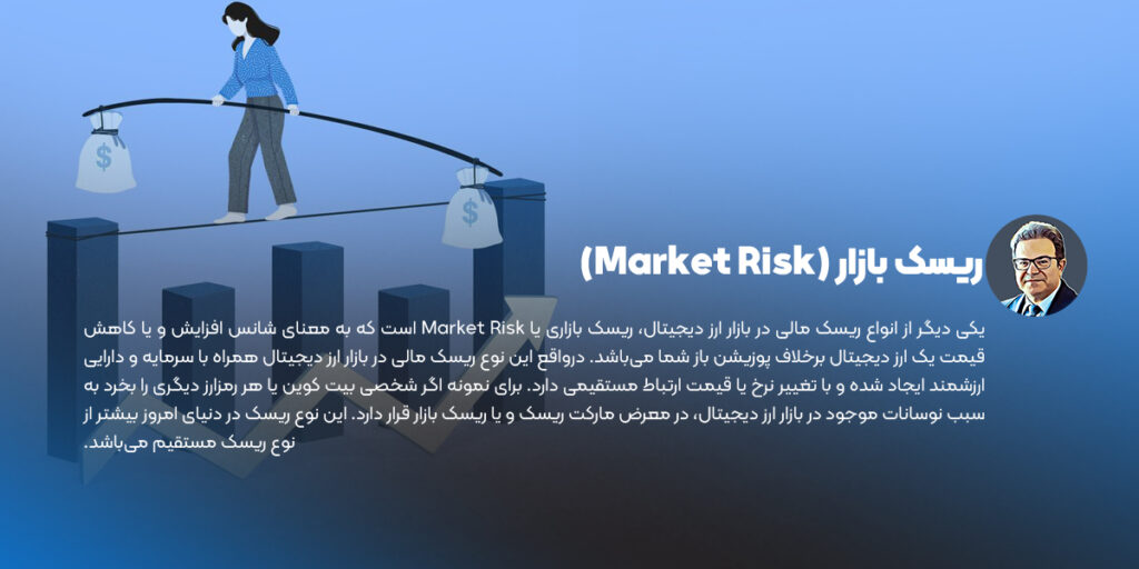 ریسک بازار