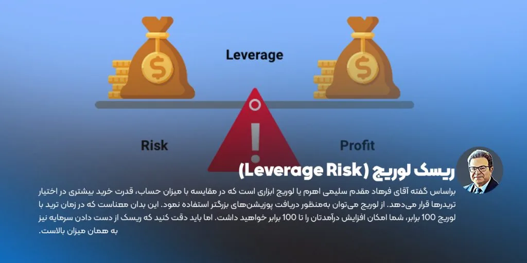 ریسک لوریج Leverage Risk