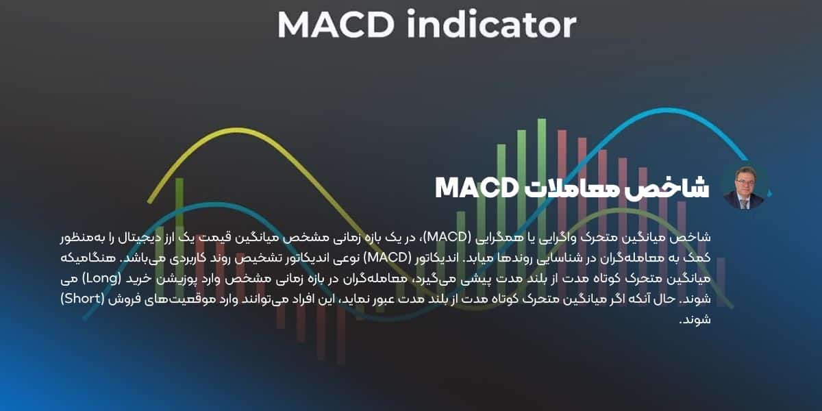 شاخص معاملات MACD در خط روند