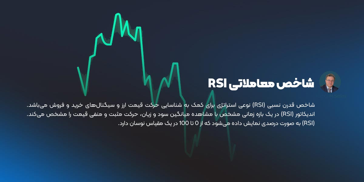 شاخص معاملاتی RSI
