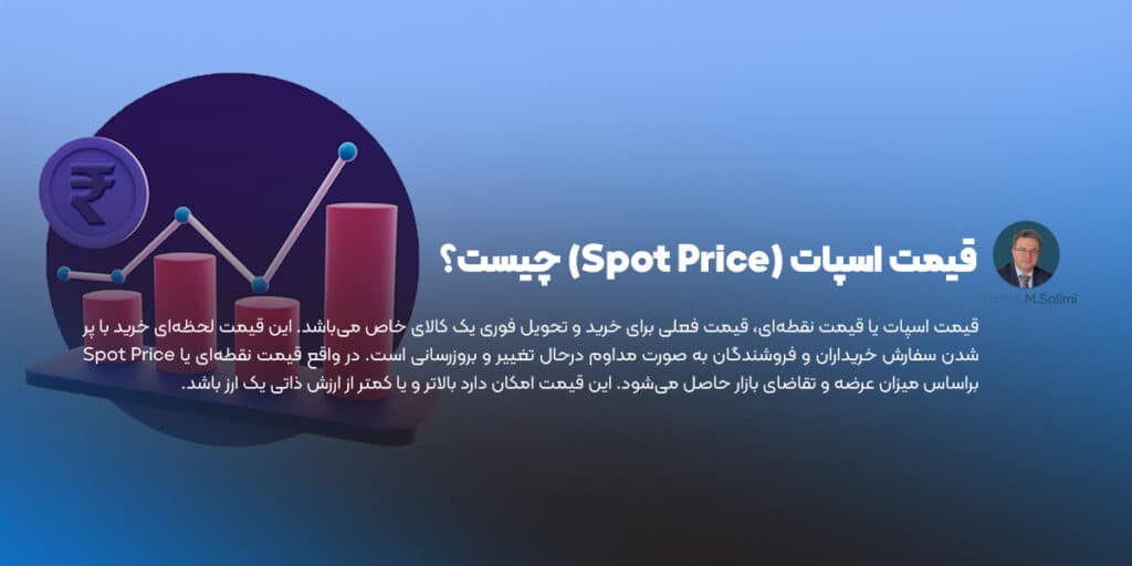 قیمت اسپات (Spot Price)