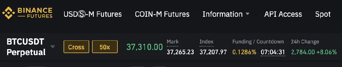 لوریج Leverage یا اهرم در ارز دیجیتال چیست؟ 8 نمونه اهرم انتخاب شده در استفاده از لوریج در صرافی بایننس