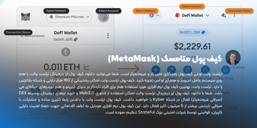 کیف پول متامسک (MetaMask) بهترین کیف پول ارز دیجیتال برای ایران
