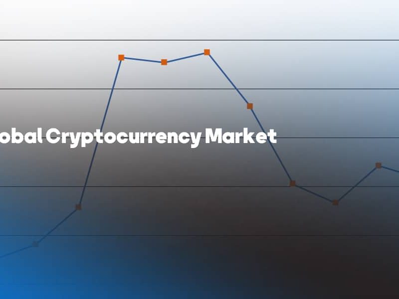 Global-Cryptocurrency-Market