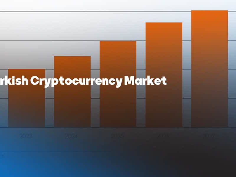 Global-Cryptocurrency-Market