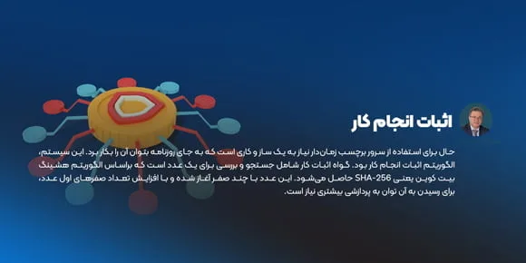 اثبات انجام کار در وایت پیپر بیت کوین