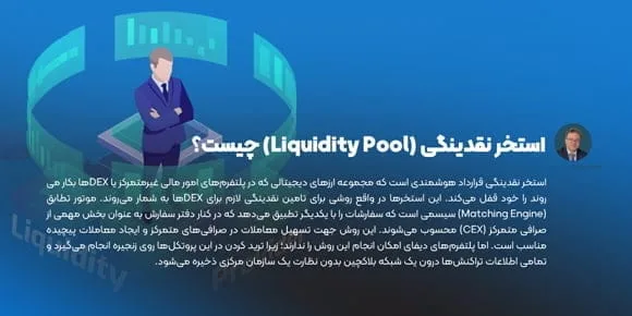 استخر نقدینگی