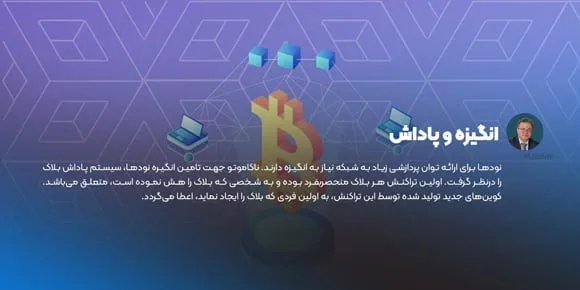 انگیزه و پاداش در وایت پیپر بیت کوین