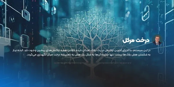 درخت مرکل در وایت پیپر بیت کو.ین