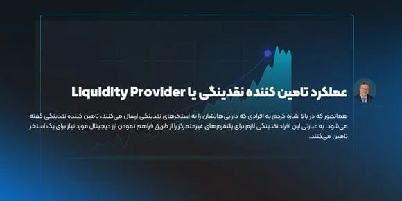 عملکرد تامین کننده نقدینگی یا Liquidity Provider