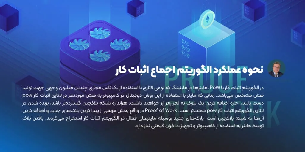 نحوه عملکرد الگوریتم اجماع اثبات کار
