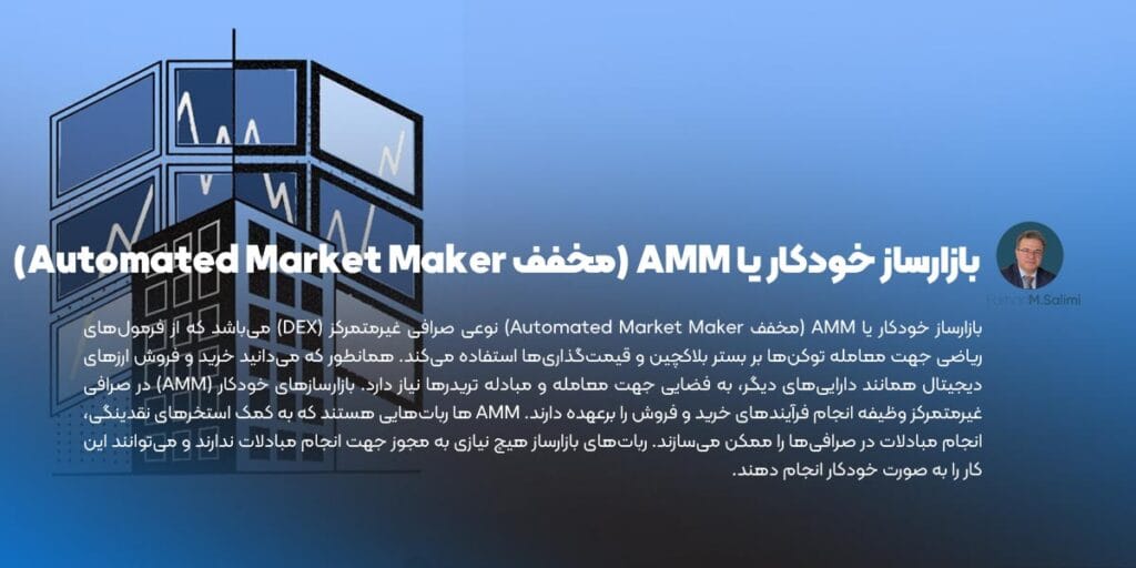 What is an automatic market maker or AMM and what is its use?